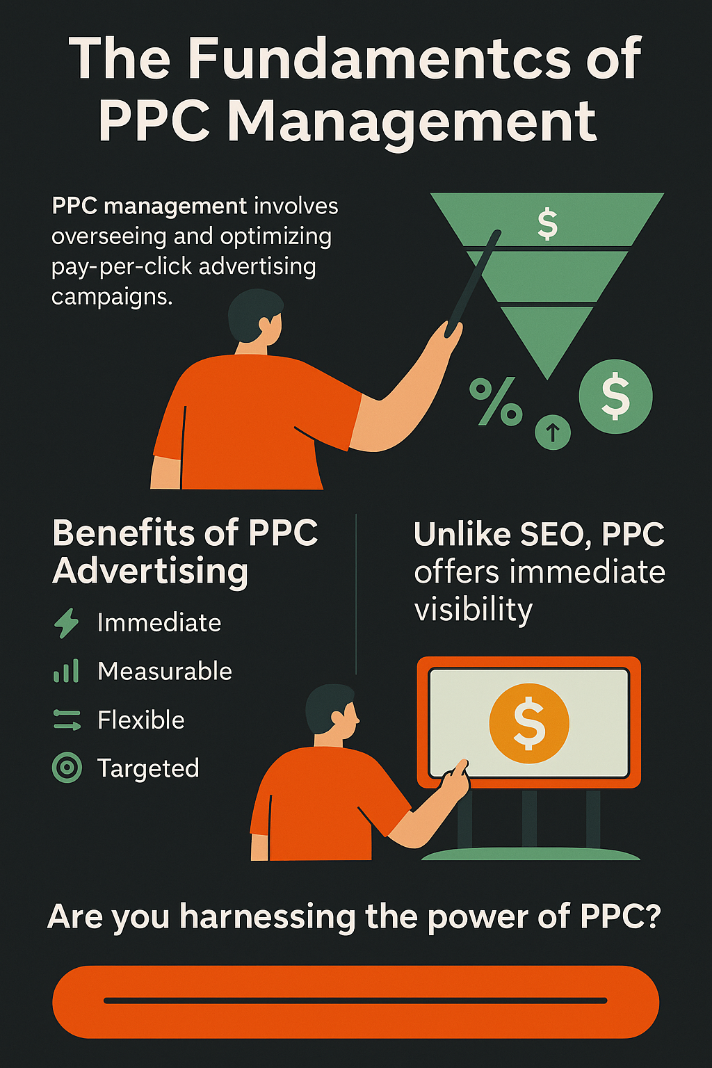 YourDigihelp visual explaining the fundamentals of PPC campaign management, including its benefits and real-time visibility advantages.