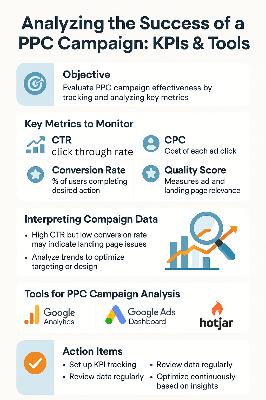 PPC campaign management infographic by YourDigihelp showcasing key metrics like CTR, CPC, conversion rate, and quality score, along with tools like Google Analytics and Google Ads Dashboard.PPC campaign management infographic by YourDigihelp showcasing key metrics like CTR, CPC, conversion rate, and quality score, along with tools like Google Analytics and Google Ads Dashboard.PPC campaign management infographic by YourDigihelp showcasing key metrics like CTR, CPC, conversion rate, and quality score, along with tools like Google Analytics and Google Ads Dashboard.PPC campaign management infographic by YourDigihelp showcasing key metrics like CTR, CPC, conversion rate, and quality score, along with tools like Google Analytics and Google Ads Dashboard.PPC campaign management infographic by YourDigihelp showcasing key metrics like CTR, CPC, conversion rate, and quality score, along with tools like Google Analytics and Google Ads Dashboard.PPC campaign management infographic by YourDigihelp showcasing key metrics like CTR, CPC, conversion rate, and quality score, along with tools like Google Analytics and Google Ads Dashboard.PPC campaign management infographic by YourDigihelp showcasing key metrics like CTR, CPC, conversion rate, and quality score, along with tools like Google Analytics and Google Ads Dashboard.