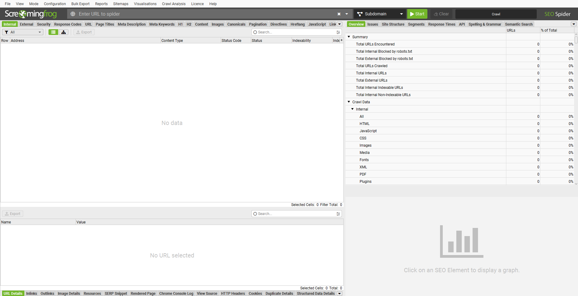 Screaming Frog Tutorial for Beginners