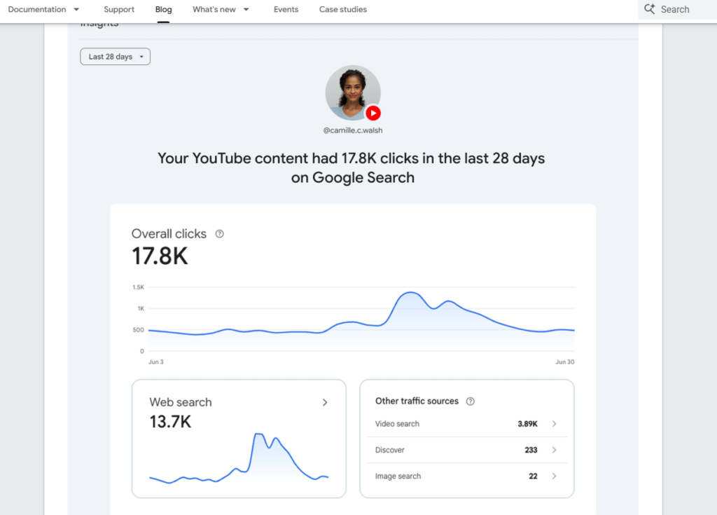 Google Search Console screen showing the four platform options Instagram TikTok X and YouTube during property setup